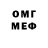 Бутират BDO Sanjar Yolgeldiyew